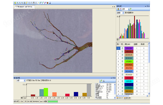 JC-FGX-A植物根系分析儀